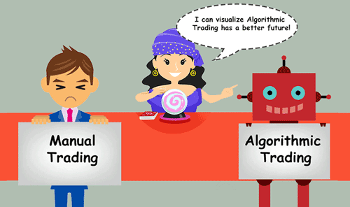 ctrader algorithmic trading cbot